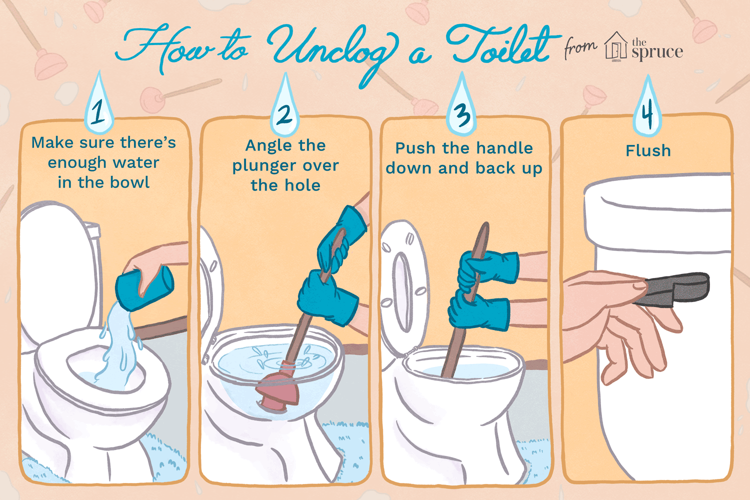 The Easiest Way to Unclog a Toilet