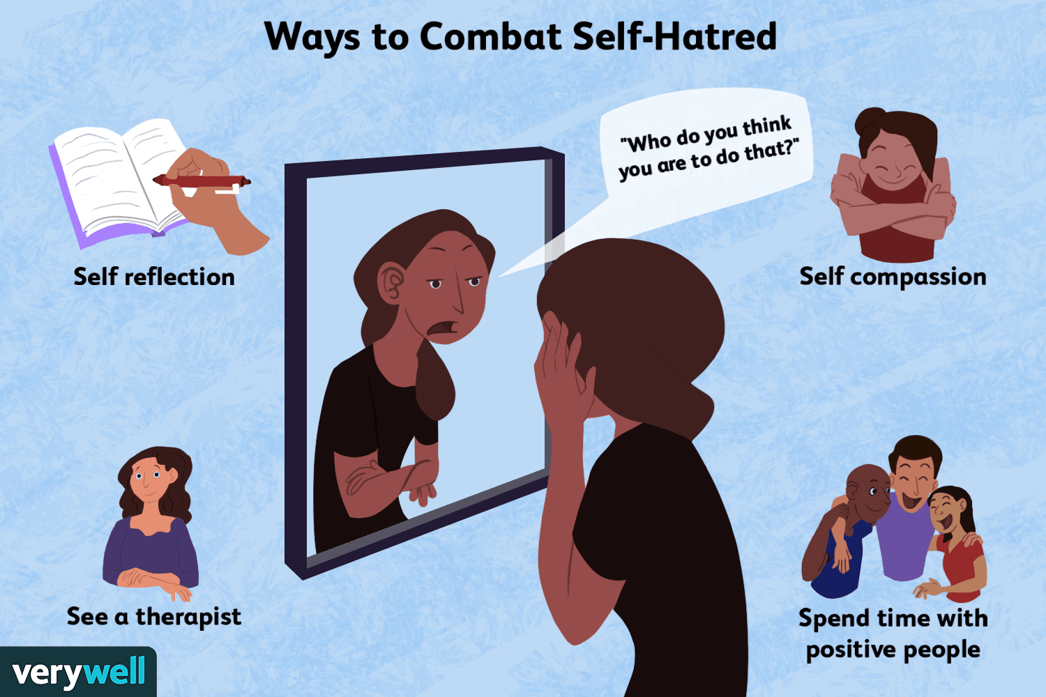 Health Female 8 Ways To Combat Self Hatred