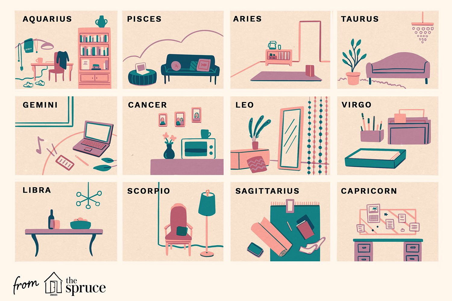 What Your House Looks Like Right Now, Based on Your Zodiac Sign